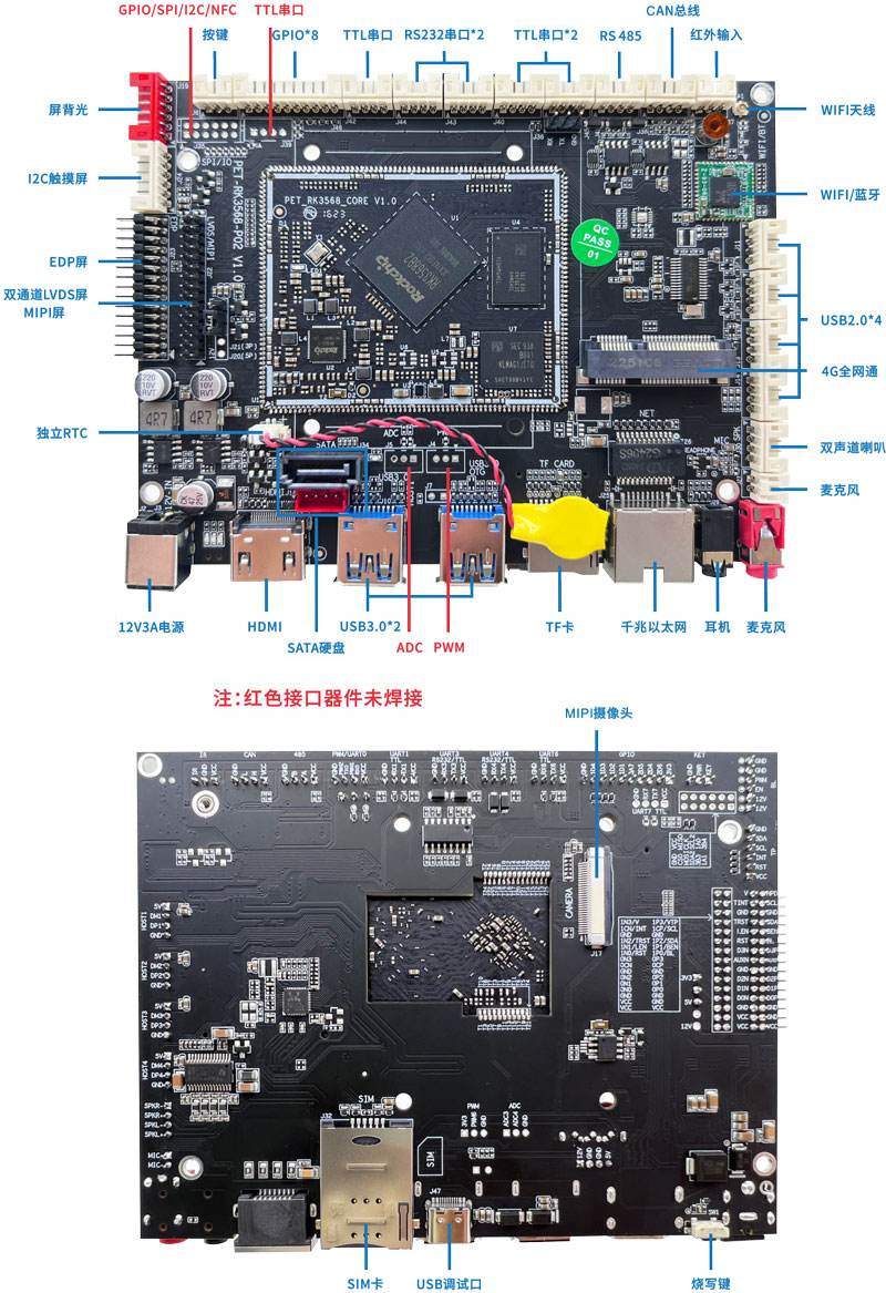 3568-P02接口标注.jpg