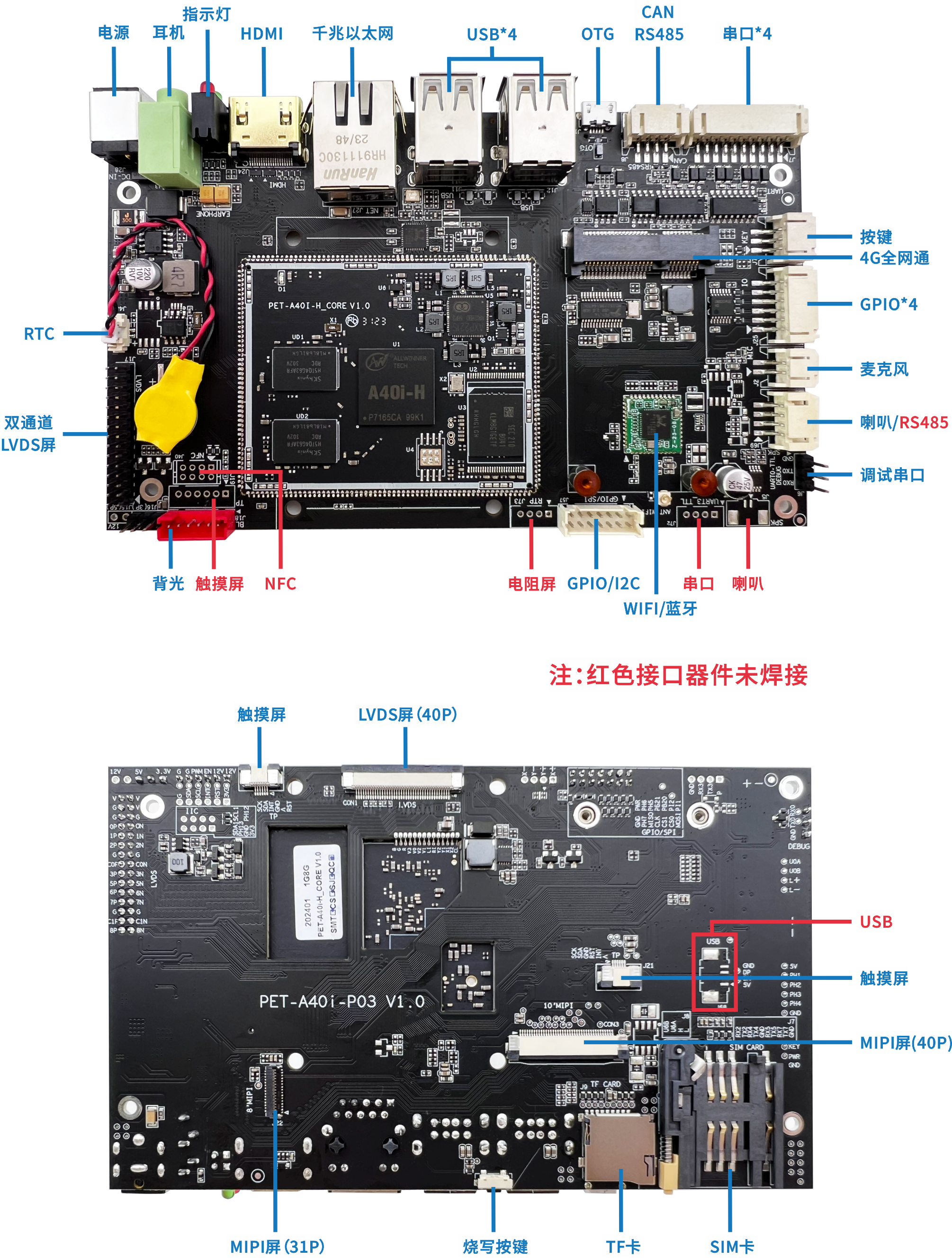 A40i-P03接口标注.png