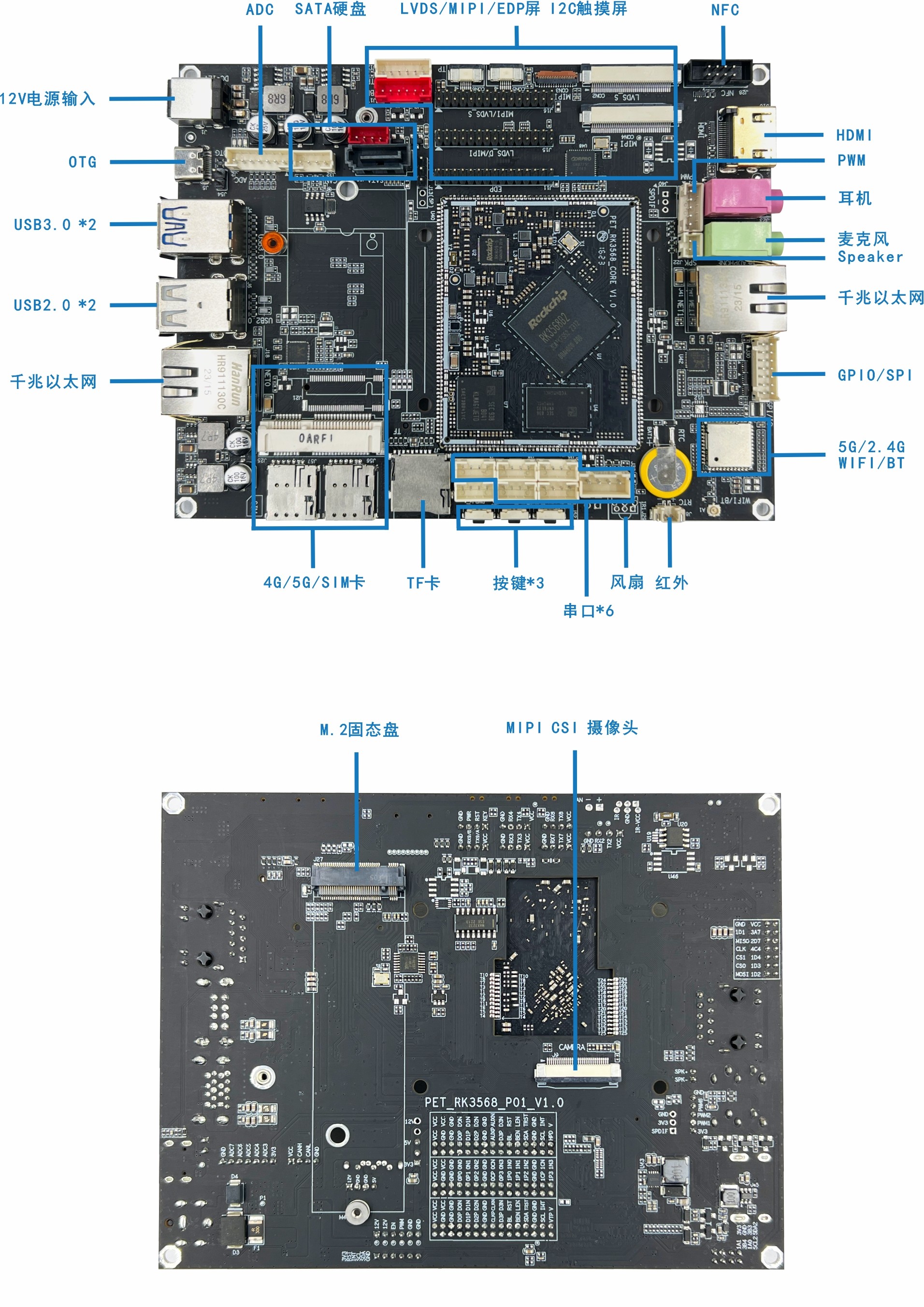 RK3568-P01接口图.jpg