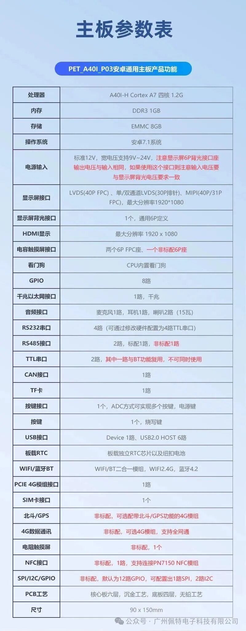 图片关键词 图片
